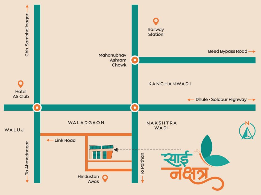 sai_nakshatra_map
